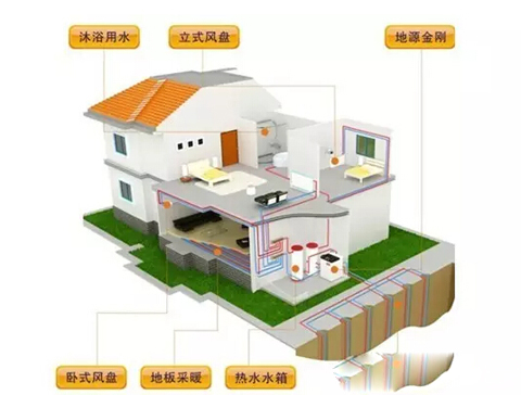 别墅采暖该用何种方式制冷供暖？