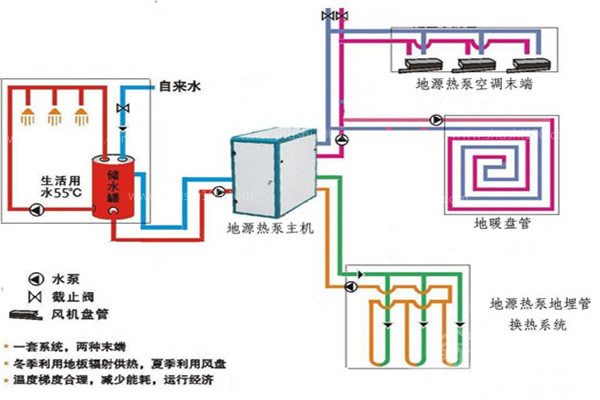 黄色污黄樱桃视频下载有什么优点？