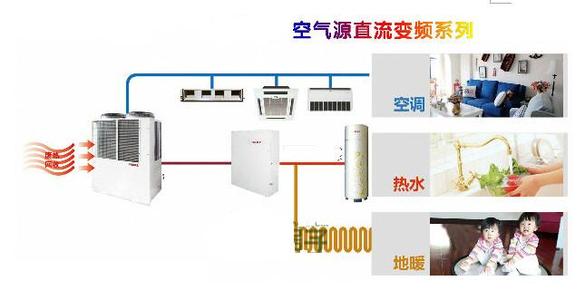 空气能热泵如何维护保养？