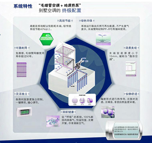 毛细管空调五恒系统常见问题及解答